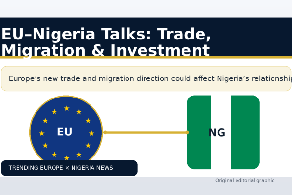EU Links Trade Benefits to Migration Cooperation as Nigeria Readmission Talks Advance